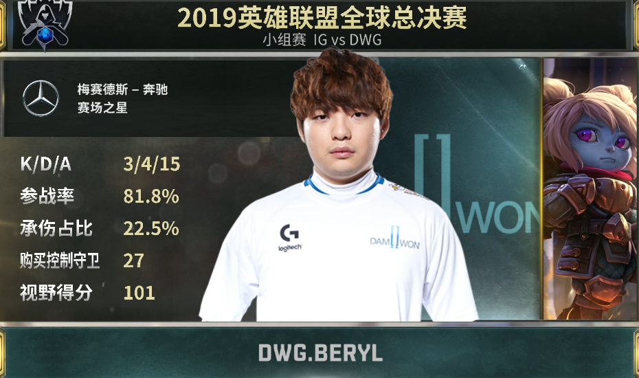 TheShy意外战胜DWG，夺冠引爆全场！